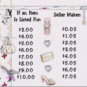 Making Deals for you